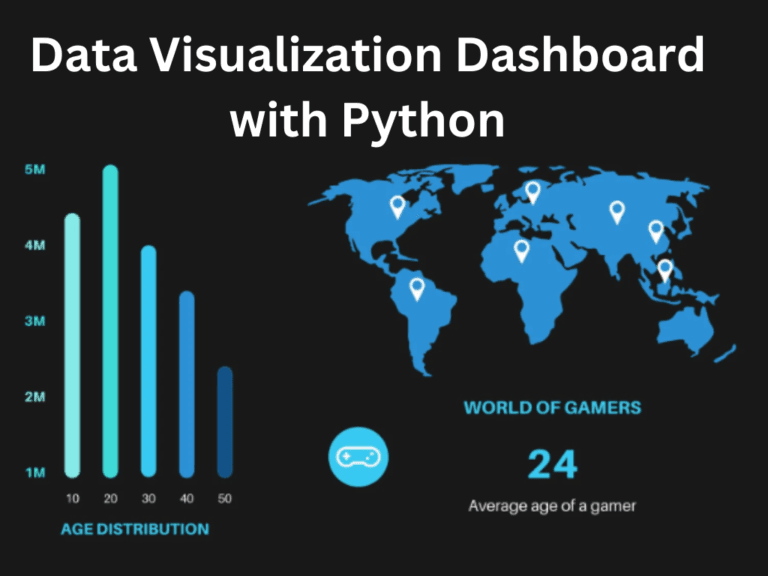 How to Create a Data Visualization Dashboard with Python