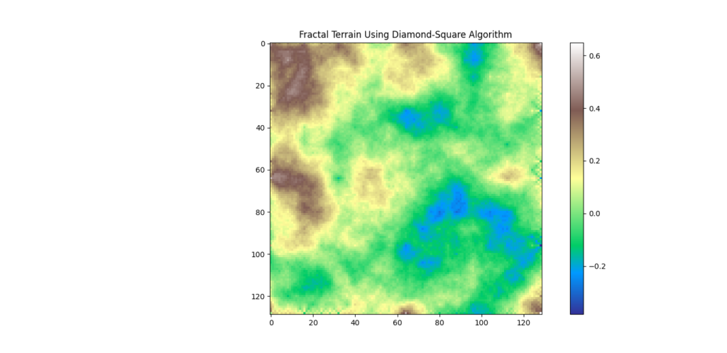 Fractal terrain generated using AI, showcasing intricate and natural-looking landscapes