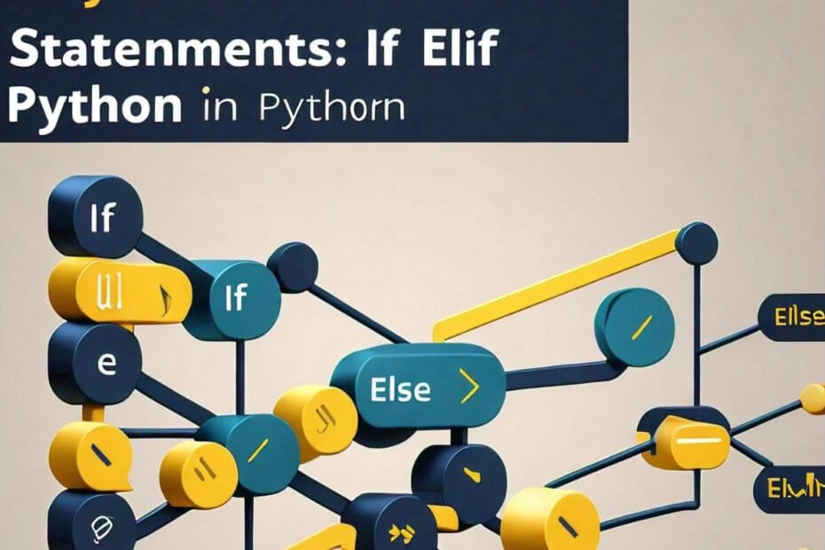 Easy Guide to conditional statements: If, Elif, and Else Easy Guide to conditional statements: If, Elif, and Else