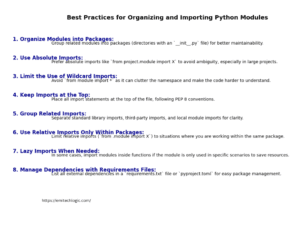 How to Import and Use Modules in Python - EmiTechLogic