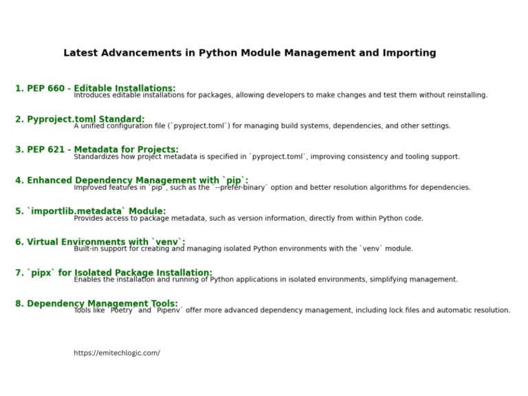 How to Import and Use Modules in Python - EmiTechLogic