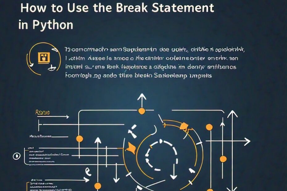 How to Use the Break Statement in Python