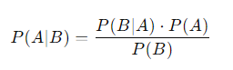 Bayes’ Theorem formula illustrating conditional probability relationships.