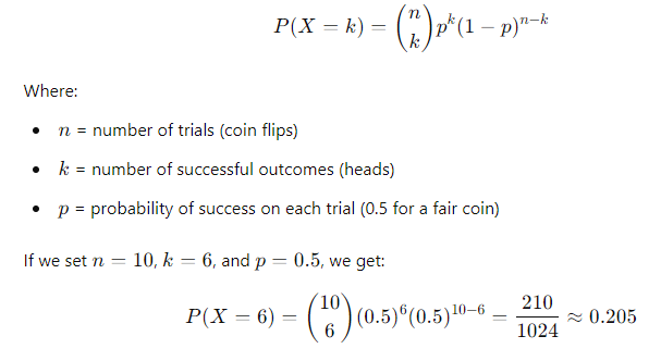 Test Problem: Calculate the probability of getting a specific number of successful outcomes in a series of coin flips. Scenario: You want to determine the probability of flipping a fair coin 10 times and getting exactly 6 heads. Binomial Probability Formula: 𝑃 ( 𝑋 = 𝑘 ) = ( 𝑛 𝑘 ) 𝑝 𝑘 ( 1 − 𝑝 ) 𝑛 − 𝑘 P(X=k)=( k n ​ )p k (1−p) n−k Where: 𝑛 n: Number of trials (coin flips) 𝑘 k: Number of successful outcomes (heads) 𝑝 p: Probability of success on each trial (0.5 for a fair coin) Given Values: 𝑛 = 10 n=10 𝑘 = 6 k=6 𝑝 = 0.5 p=0.5 Calculation: First, calculate the binomial coefficient: ( 10 6 ) = 10 ! 6 ! ( 10 − 6 ) ! = 10 × 9 × 8 × 7 4 × 3 × 2 × 1 = 210 ( 6 10 ​ )= 6!(10−6)! 10! ​ = 4×3×2×1 10×9×8×7 ​ =210 Now plug the values into the formula: 𝑃 ( 𝑋 = 6 ) = ( 10 6 ) ( 0.5 ) 6 ( 0.5 ) 10 − 6 = 210 ⋅ ( 0.5 ) 6 ⋅ ( 0.5 ) 4 = 210 ⋅ ( 0.5 ) 10 P(X=6)=( 6 10 ​ )(0.5) 6 (0.5) 10−6 =210⋅(0.5) 6 ⋅(0.5) 4 =210⋅(0.5) 10 Since ( 0.5 ) 10 = 1 1024 (0.5) 10 = 1024 1 ​ : 𝑃 ( 𝑋 = 6 ) = 210 ⋅ 1 1024 ≈ 0.205 P(X=6)=210⋅ 1024 1 ​ ≈0.205 This means there’s about a 20.5% chance of getting exactly 6 heads in 10 flips.