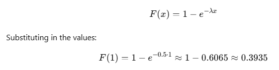 Calculation using the cumulative distribution function (CDF) of the exponential distribution to find the probability of failure within the first hour