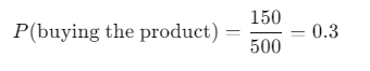 Test Problem: Calculate the empirical probability of a customer purchasing a specific product during a sale. Scenario: Suppose you are analyzing customer purchases during a promotional sale. Out of 500 customers, 200 bought a particular product. Empirical Probability Formula: 𝑃 ( 𝐸 ) = Number of times event occurred Total number of trials P(E)= Total number of trials Number of times event occurred ​ Number of Times Event Occurred: 200 (customers who bought the product) Total Number of Trials: 500 (total customers) Probability Calculation: 𝑃 ( 𝑏 𝑢 𝑦 𝑖 𝑛 𝑔   𝑡 ℎ 𝑒   𝑝 𝑟 𝑜 𝑑 𝑢 𝑐 𝑡 ) = 200 500 = 0.4 P(buyingtheproduct)= 500 200 ​ =0.4