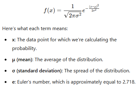 A mathematical formula representing the probability density function of a Gaussian (normal) distribution, showing terms for data point (x), mean (μ), standard deviation (σ), and Euler's number (e).