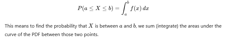 Mathematical representation of the probability calculation for a continuous random variable using the probability density function (PDF).