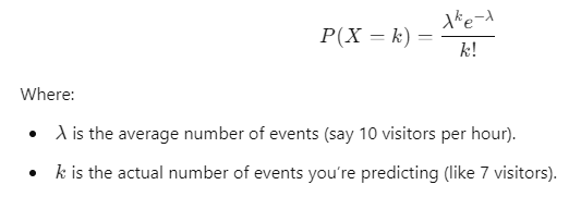 Poisson distribution formula used to predict the number of events, such as visitors per hour.