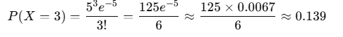 Calculation using the Poisson formula to determine the probability of exactly 3 visits occurring in one minute, including all necessary parameters and steps.