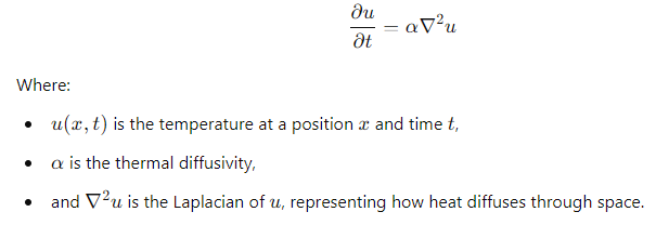 Heat diffusion equation representing temperature change over time and space.