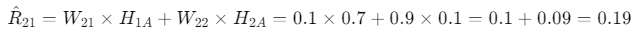 This snapshot illustrates the prediction of a user's rating for a movie using the matrices obtained from Non-negative Matrix Factorization (NMF).