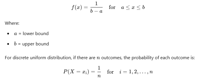 Mathematical formulas for continuous and discrete uniform distributions, displaying the probability density function (PDF) for continuous cases and the probability of outcomes for discrete cases.