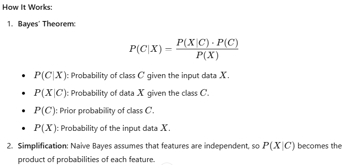 An equation showing Bayes' Theorem and its components explained with notations: P(C|X), P(X|C), P(C), and P(X), highlighting the independence assumption in Naive Bayes