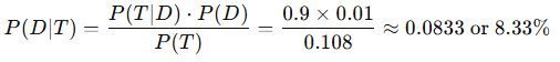 This equation applies Bayes' Theorem to calculate the probability of event D occurring given that event T has occurred.