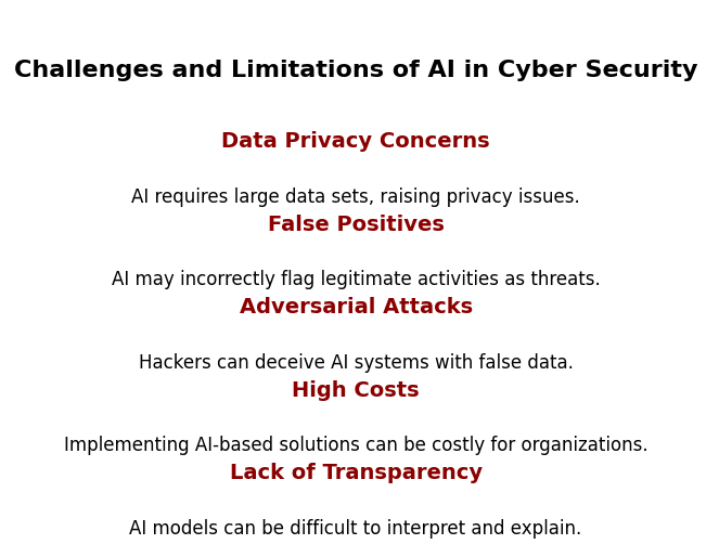 A flowchart illustrating the challenges and limitations of AI in Cyber Security. The diagram includes five challenges: Data Privacy Concerns, False Positives, Adversarial Attacks, High Costs, and Lack of Transparency, with brief descriptions for each.