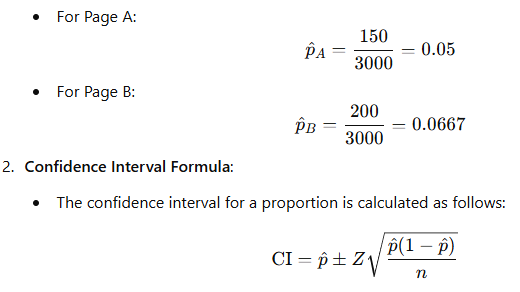 For Page A: The sample proportion for Page A is calculated as follows: 𝑝 ^ 𝐴 = 150 3000 = 0.05 p ^ ​ A ​ = 3000 150 ​ =0.05 For Page B: The sample proportion for Page B is calculated as: 𝑝 ^ 𝐵 = 200 3000 ≈ 0.0667 p ^ ​ B ​ = 3000 200 ​ ≈0.0667 Confidence Interval Formula: To calculate the confidence interval (CI) for a proportion, use the following formula: 𝐶 𝐼 = 𝑝 ^ ± 𝑍 𝑝 ^ ( 1 − 𝑝 ^ ) 𝑛 CI= p ^ ​ ±Z n p ^ ​ (1− p ^ ​ ) ​ ​ Where: 𝑝 ^ p ^ ​ is the sample proportion. 𝑍 Z is the Z-score corresponding to your desired confidence level (for instance, 𝑍 = 1.96 Z=1.96 for a 95% confidence level). 𝑛 n is the sample size.