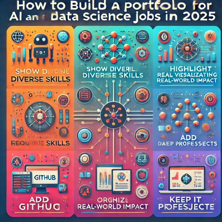 How to Build a Portfolio for AI and Data Science Jobs in 2025