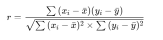 Formula for Pearson's correlation coefficient, showing the relationship between two variables through summations of deviations from their means.