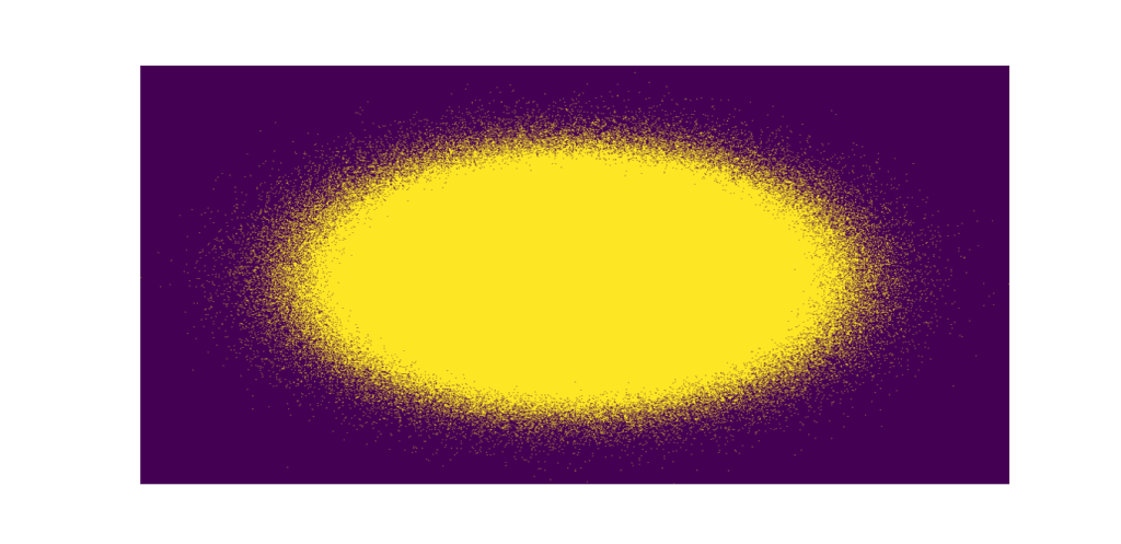 A high-density scatter plot of 10 million randomly generated points, visualized using Datashader. Brighter areas indicate regions with a higher concentration of points.