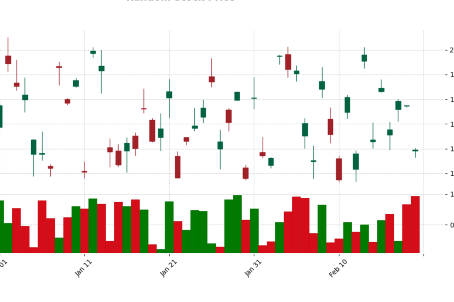 Underrated Data Visualization Tools You Need to Master in 2025