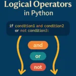 Mastering Logical Operators in Python: The Ultimate Beginner- Guide