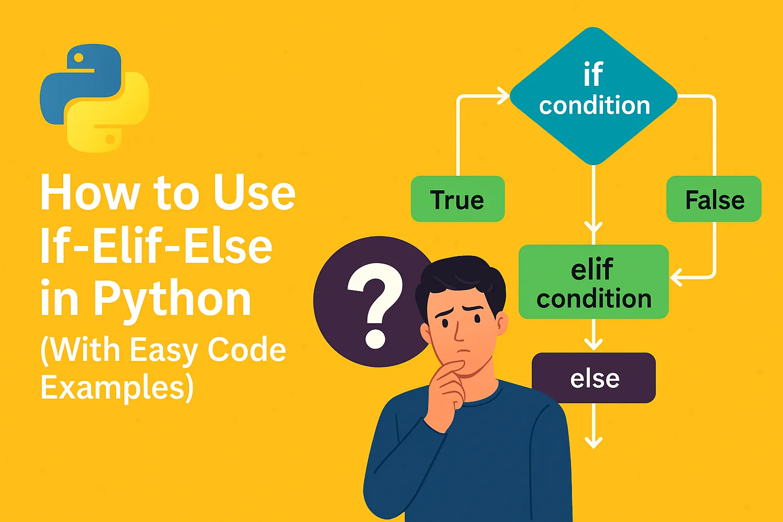 How to Use If-Elif-Else in Python (With Easy Code Examples)
