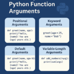 A Complete Guide to Python Function Arguments