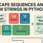 Escape Sequences and Raw Strings in Python: The Complete Guide