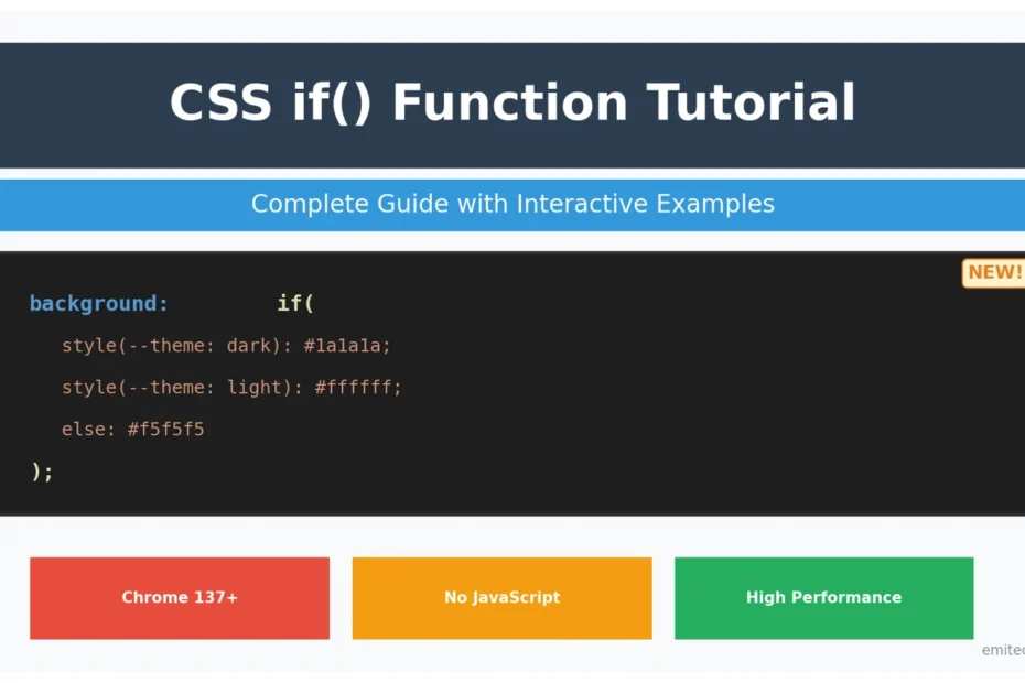 How the New CSS if() Function Will Change Your Styling