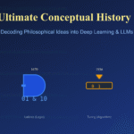 The Engineering History of AI: Why Modern Systems Fail in Predictable Ways
