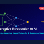 Interactive Introduction to AI: Machine Learning, Neural Networks & Supervised Learning for Beginners