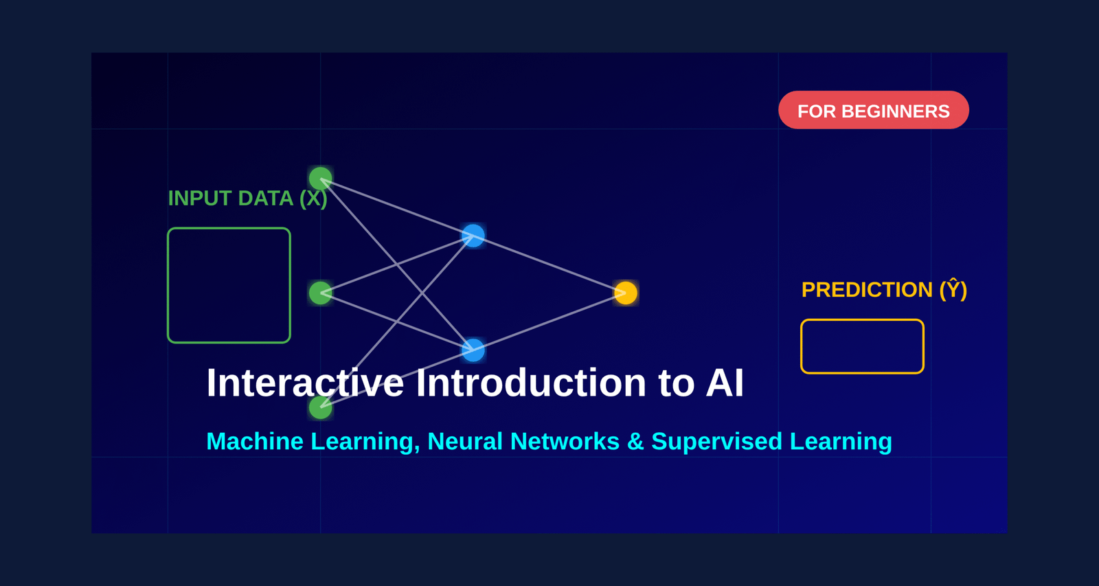 Introduction-to-AI-1-scaled How To Convert Text To Speech Using gTTS Python