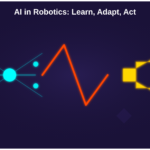 Artificial Intelligence in Robotics
