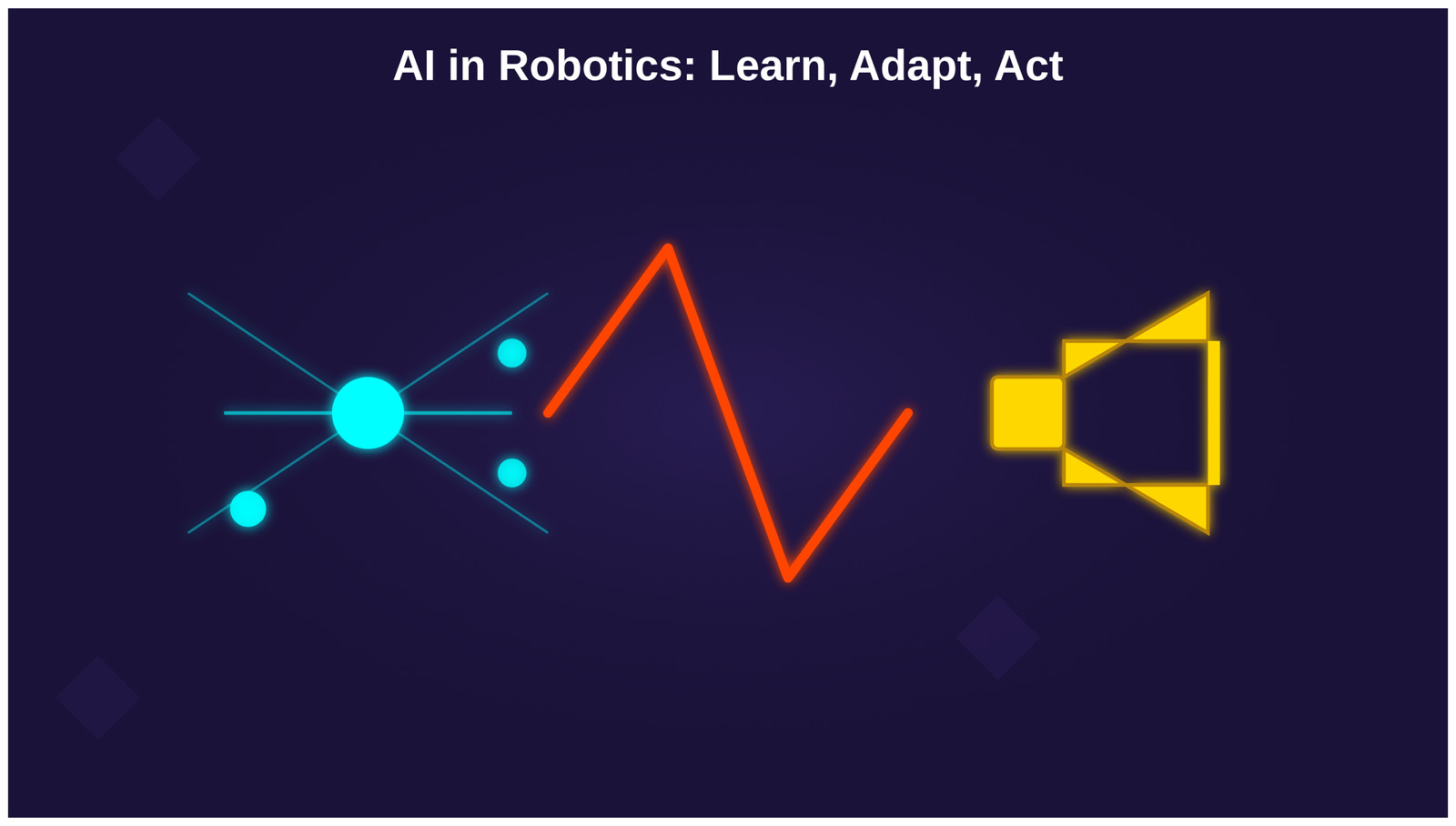 AI-in-Robotics-Learn-Adapt-Act-scaled Home