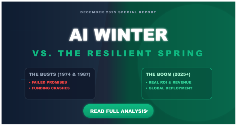 AI Winter Explained: How Funding Cuts, Failed Promises, and Market Shifts Shaped the Future of Artificial Intelligence