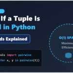 Check If a Tuple Is Sorted in Python — 5 Methods Explained