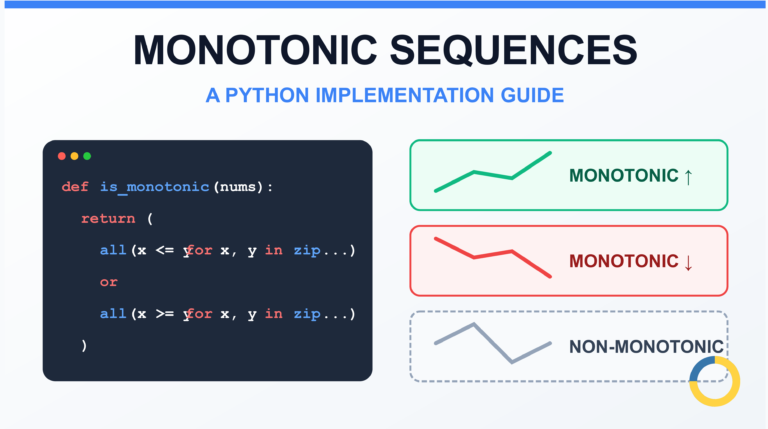 Monotonic Sequence in Python: 7 Practical Methods With Edge Cases, Interview Tips, and Performance Analysis