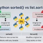 Why sorted() Is Safer Than list.sort() in Production Python Systems