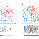 How to Diagnose Overfitting in Machine Learning — 9 Proven Tools